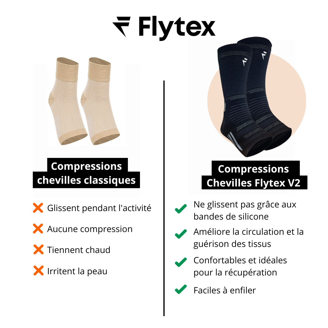 Compressions de chevilles Flytex V2