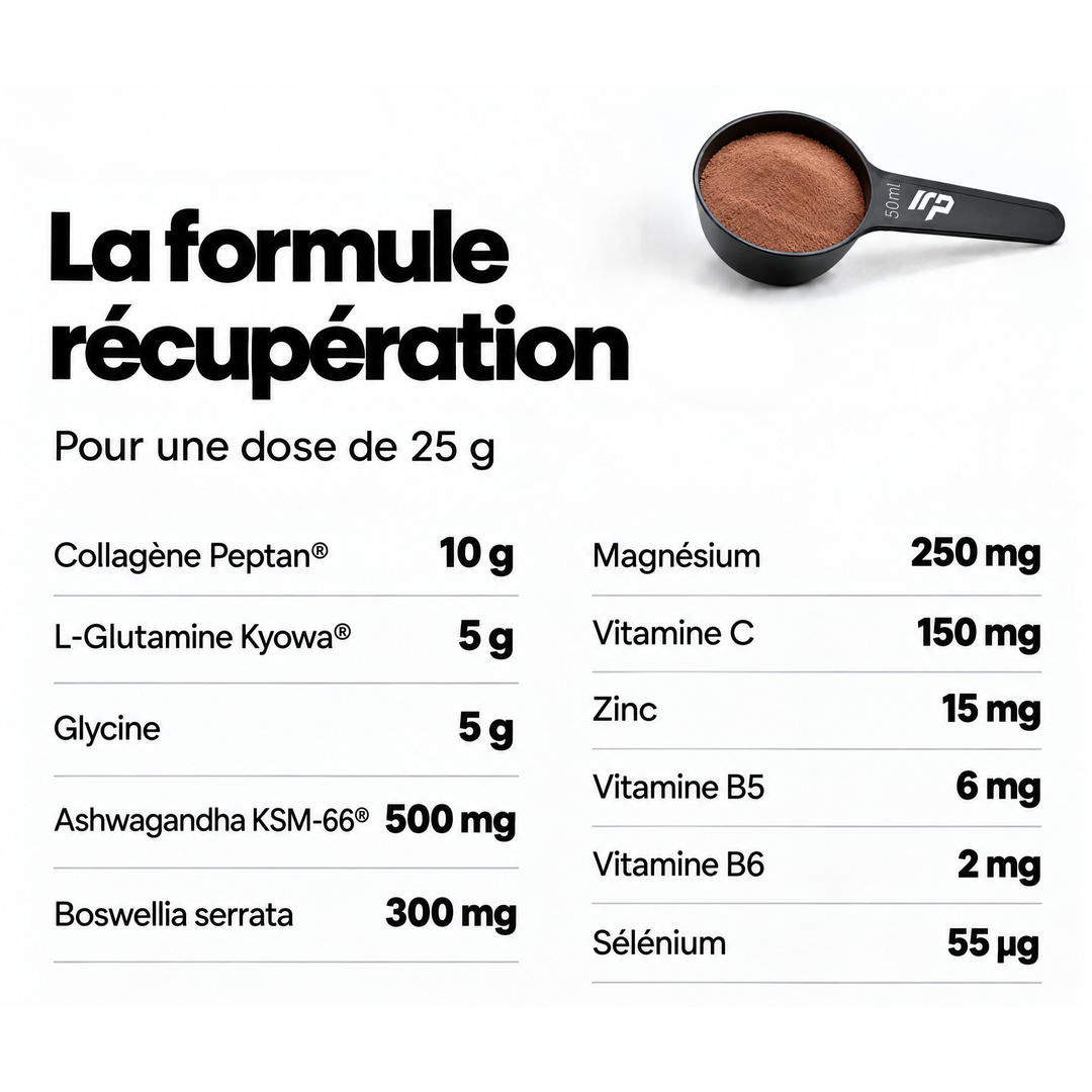 IRP® - Formule récupération