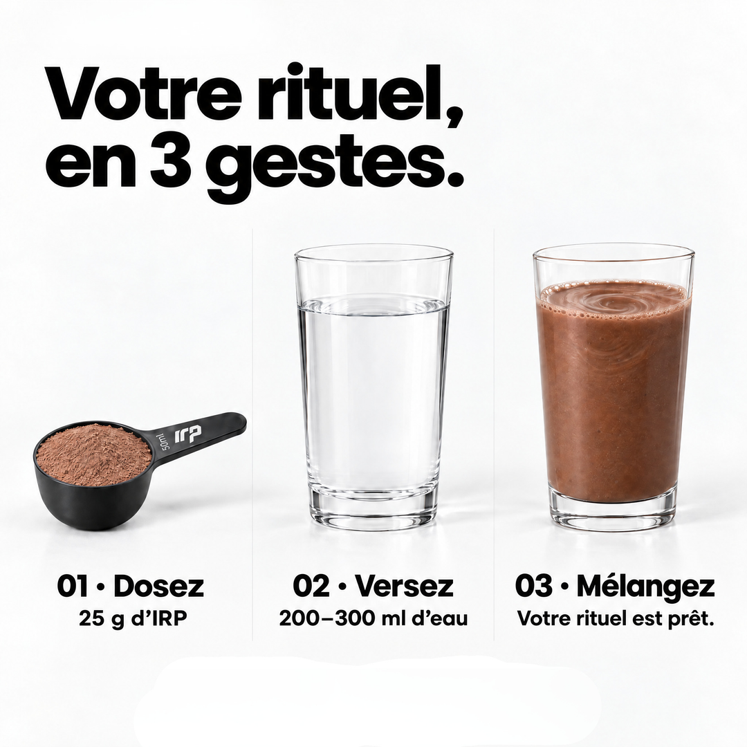 IRP® - Formule récupération