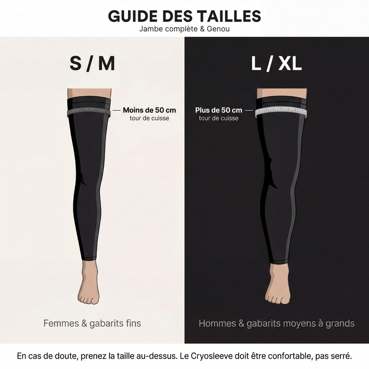 Manchon de Cryothérapie