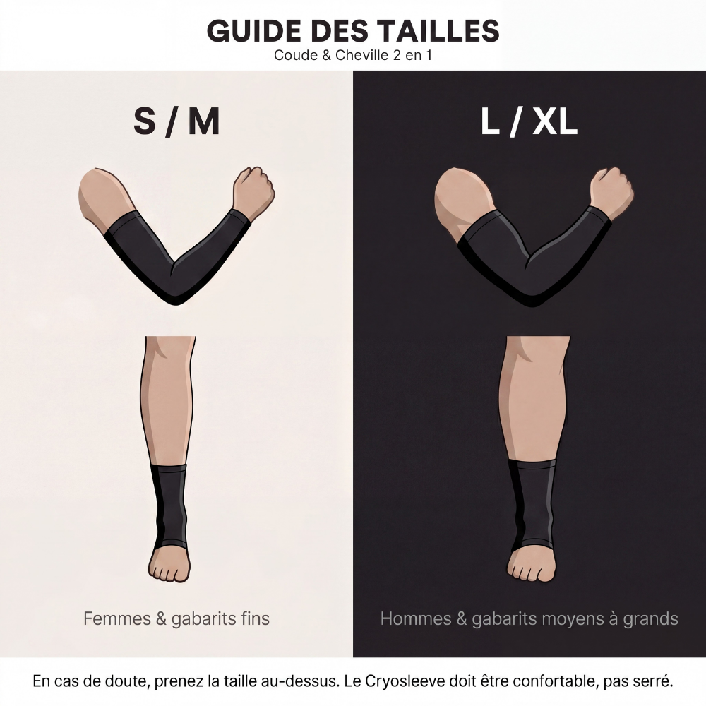 Manchon de Cryothérapie