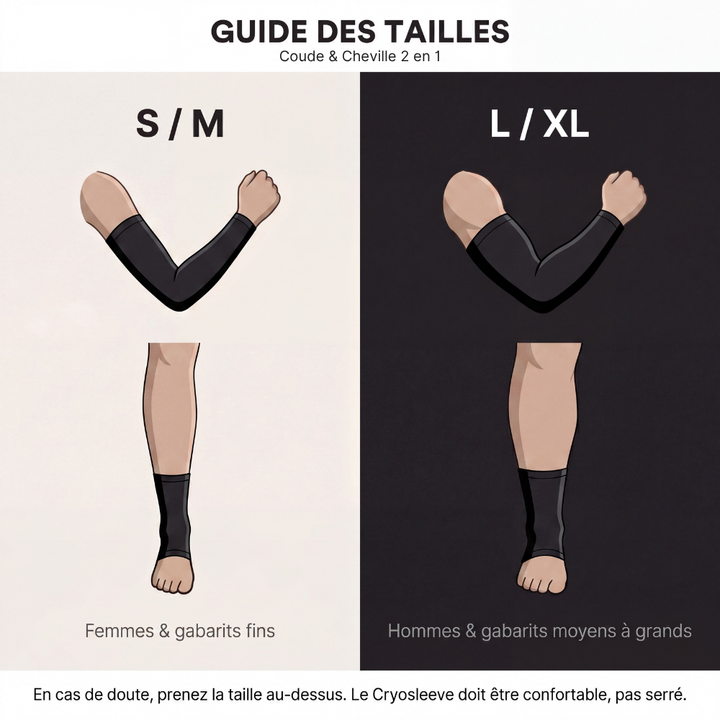 Manchon de Cryothérapie