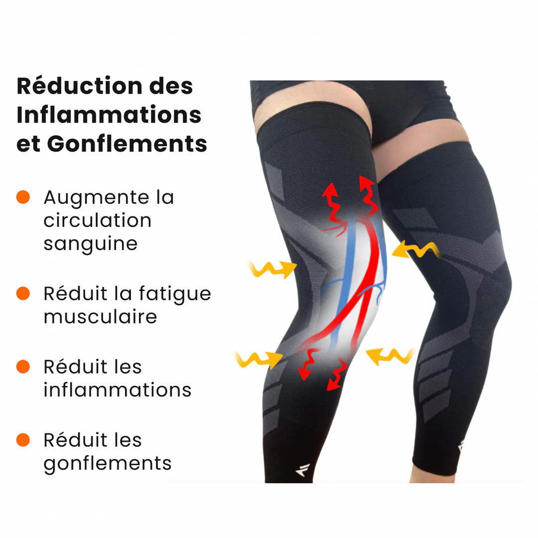 Maintien de compression V2 pour Genoux et Jambes