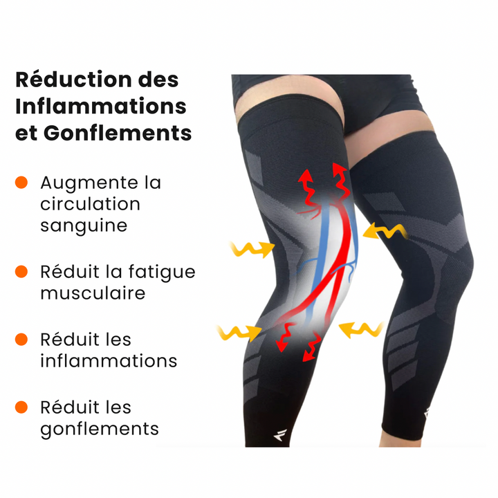 Maintien de compression Été V2 pour Genoux et Jambes