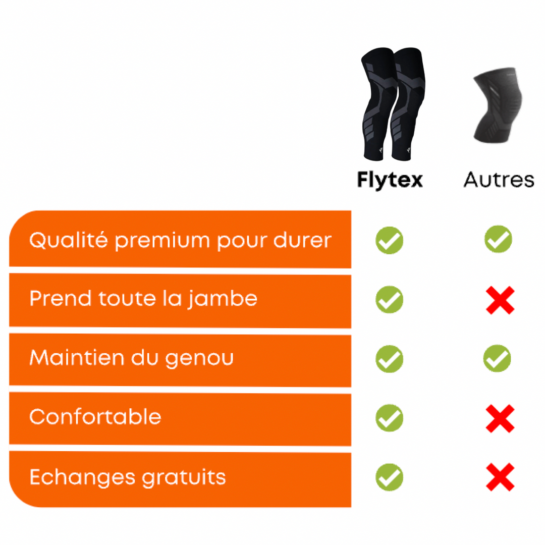 Maintien de compression Été V2 pour Genoux et Jambes