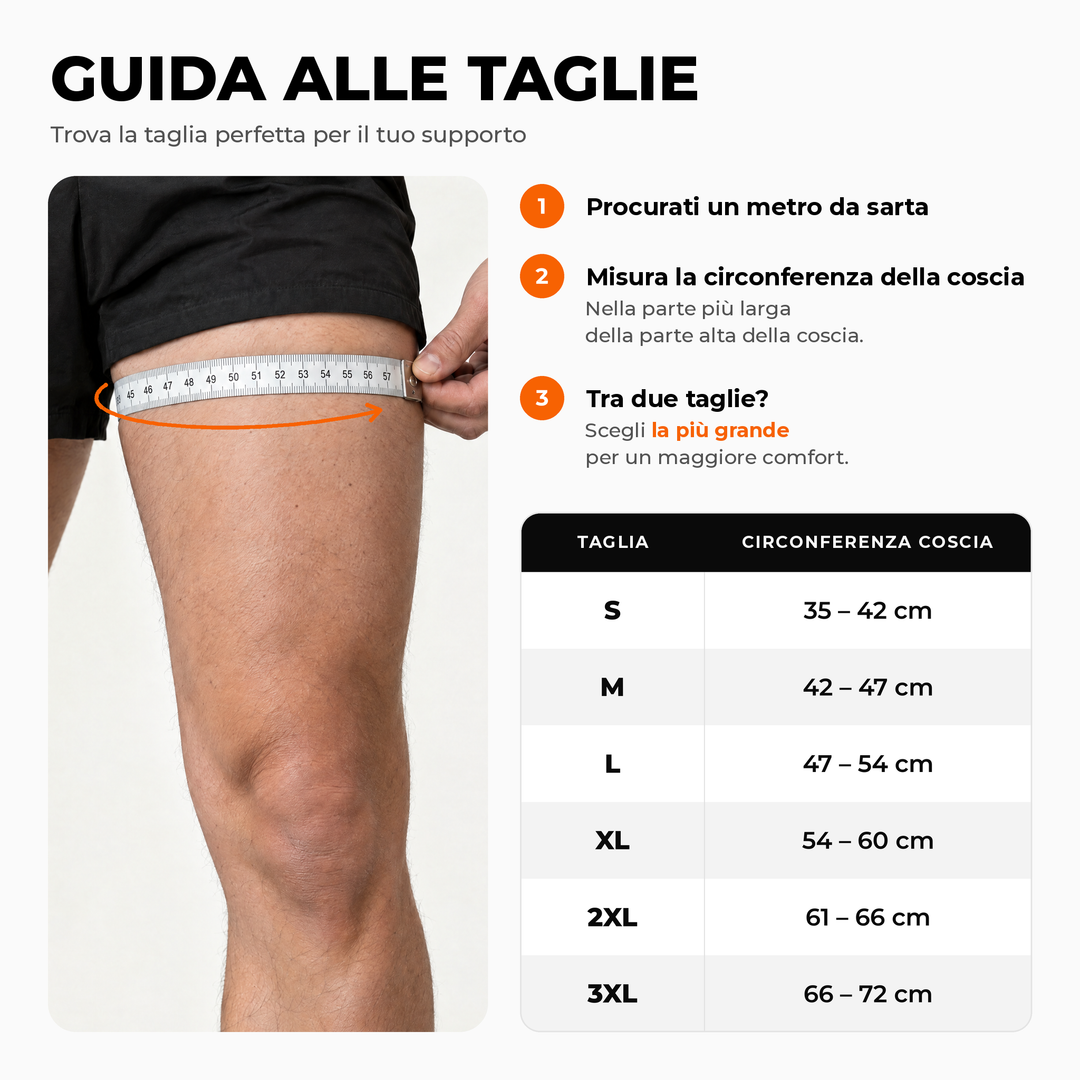 Guida alle taglie