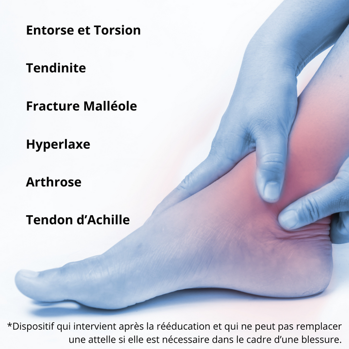 Maintien de Compression pour Chevilles V3