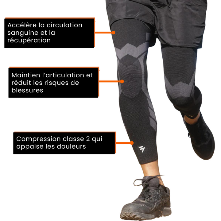 Maintiens de Compression pour Coudes – Flytex