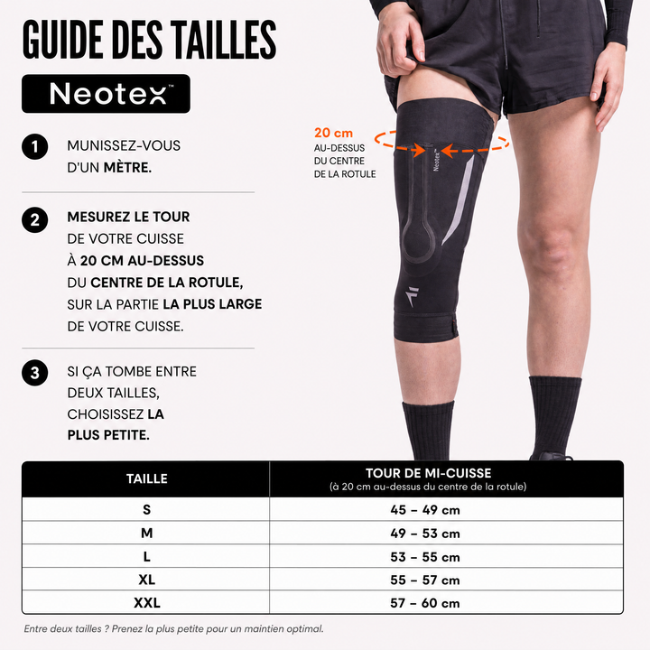 NEOTEX™ — Die Laufkniebandage